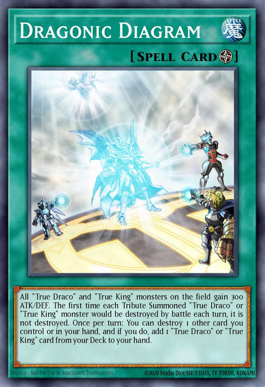 (139) YuGiOh TCG MP25: 2025 Mega-Pack Tin Single: Dragonic Diagram  Secret Rare