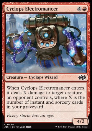 (534) Magic The Gathering Foundations Jumpstart Single: Cyclops Electromancer Common