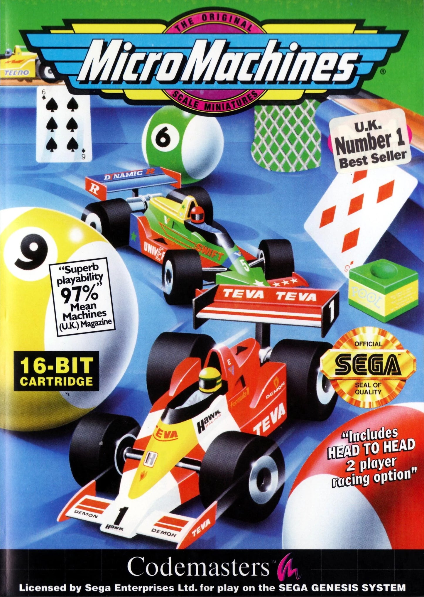 Mega Drive: Micro Machines