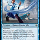 (050) Magic The Gathering Magic: The Gathering | Avatar: The Last Airbender Single: Flexible Waterbender  Common