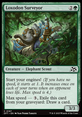 (167) Magic The Gathering Aetherdrift Single: Loxodon Surveyor  Common