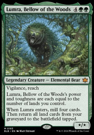 (183) Magic The Gathering Bloomburrow Single: Lumra, Bellow of the Woods Holo Mythic