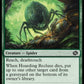 (186) Magic The Gathering The Brothers' War Single: Hoarding Recluse Holo Common