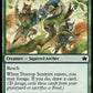 (201) Magic The Gathering Bloomburrow Single: Treetop Sentries  Common