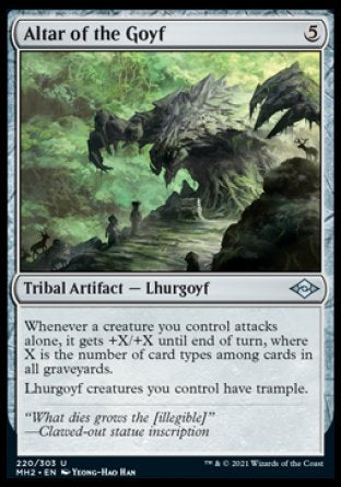 (220) Magic The Gathering Modern Horizons 2 Single: Altar of the Goyf  Uncommon