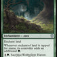 (246) Magic The Gathering Commander: Bloomburrow Single: Wolfwillow Haven  Uncommon