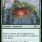 (718) Magic The Gathering Secret Lair Drop Series Single: Maro (V.1) Holo Rare