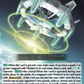 (062) Cardfight Vanguard Fated Clash Single: Extreme Satellite Weaponry, Euryanthe [D-Format] (V.1 - Rare)  Rare